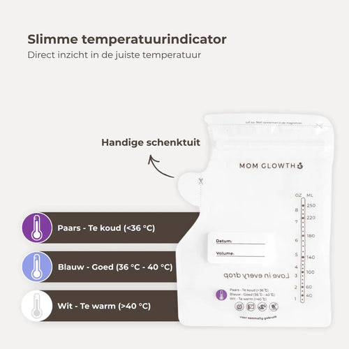 Moedermelk bewaarzakje met temperatuurindicator — paars te koud, blauw ideaal, wit te warm — en schenktuit voor morsvrij inschenken.