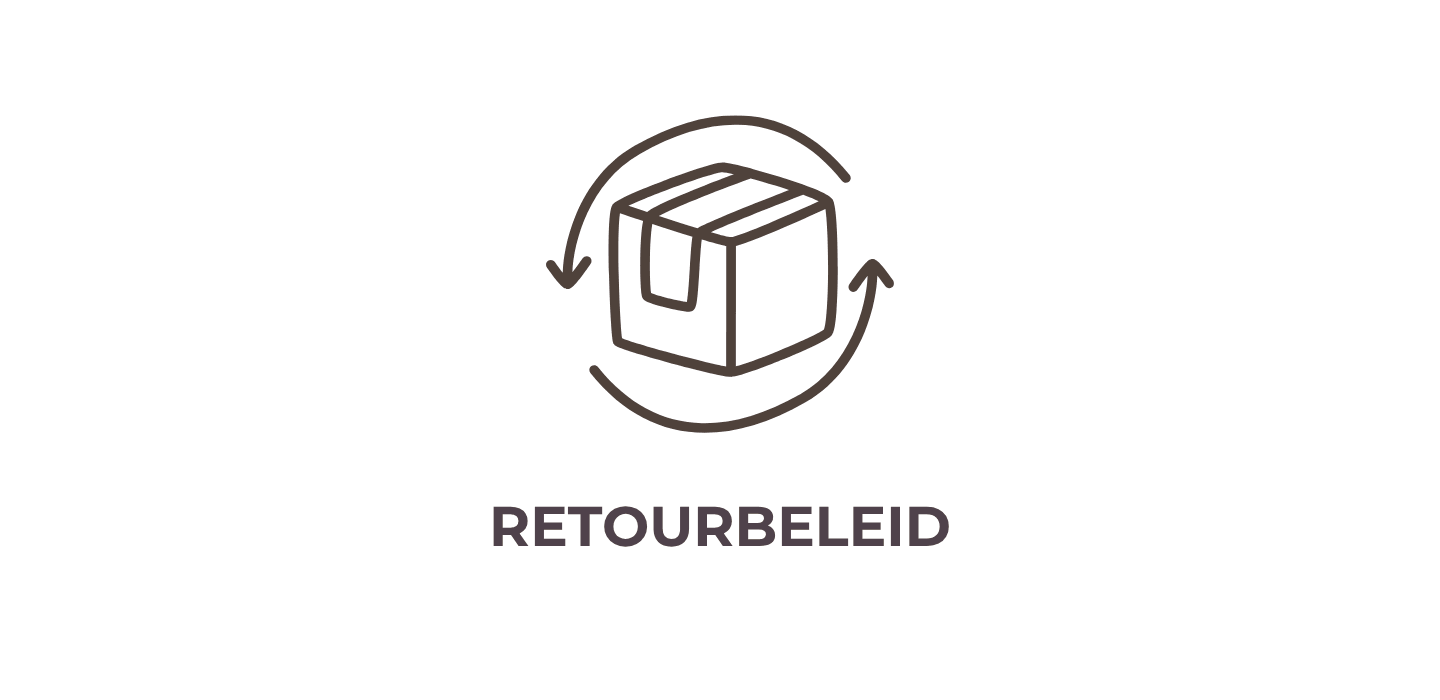 Retourbeleid